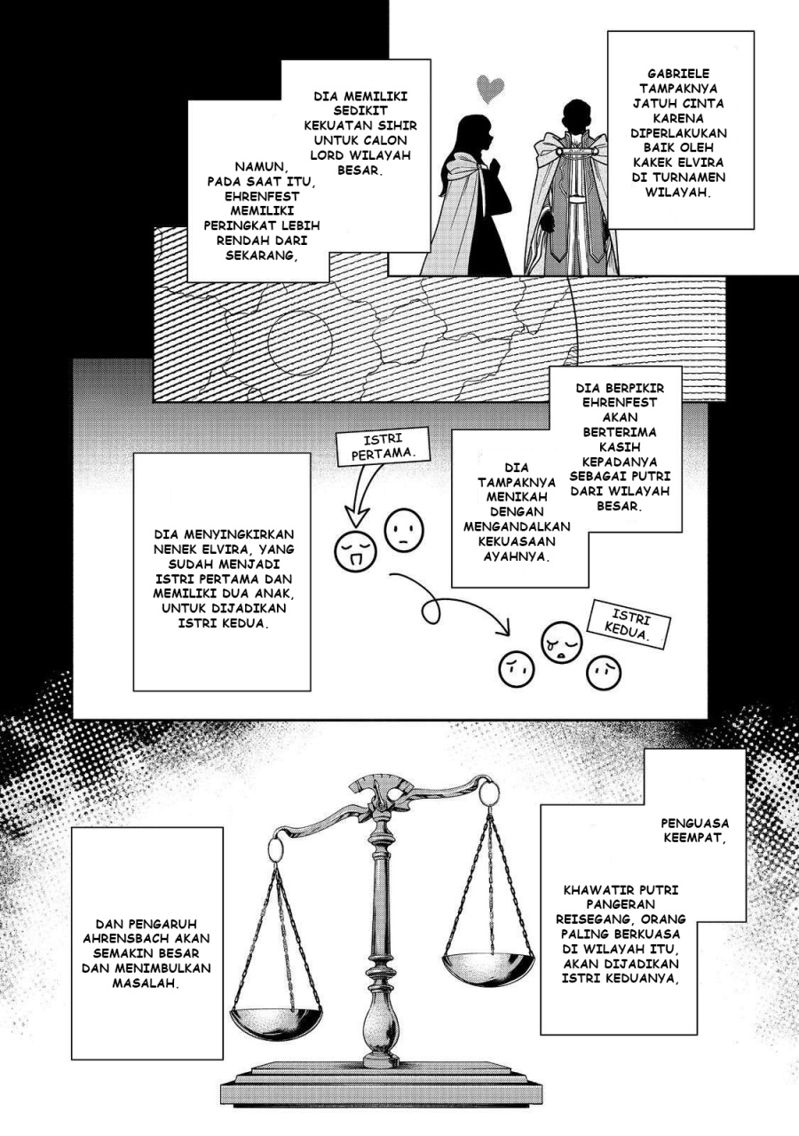 Honzuki no Gekokujou Part 4 Chapter 45 Gambar 17