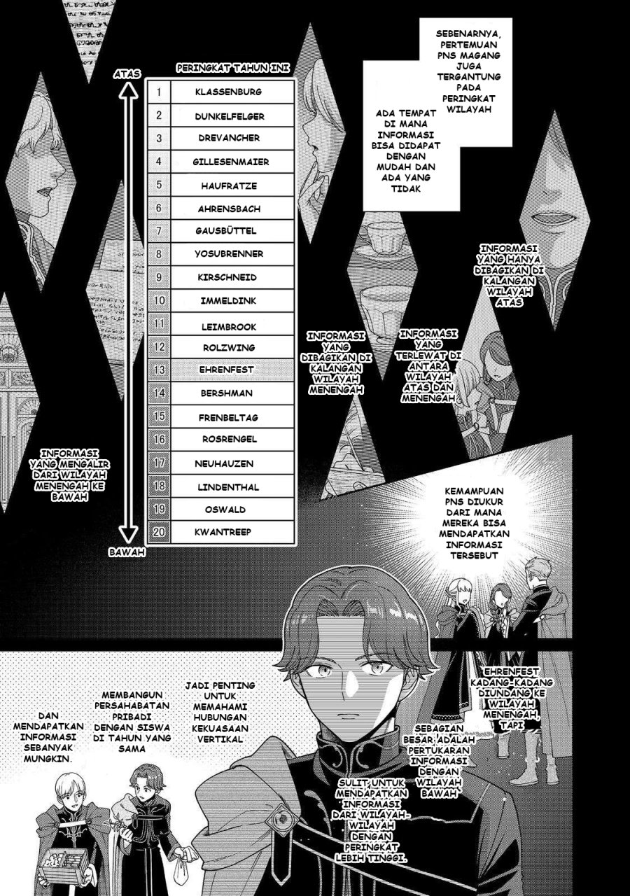 Honzuki no Gekokujou Part 4 Chapter 47 Gambar 16