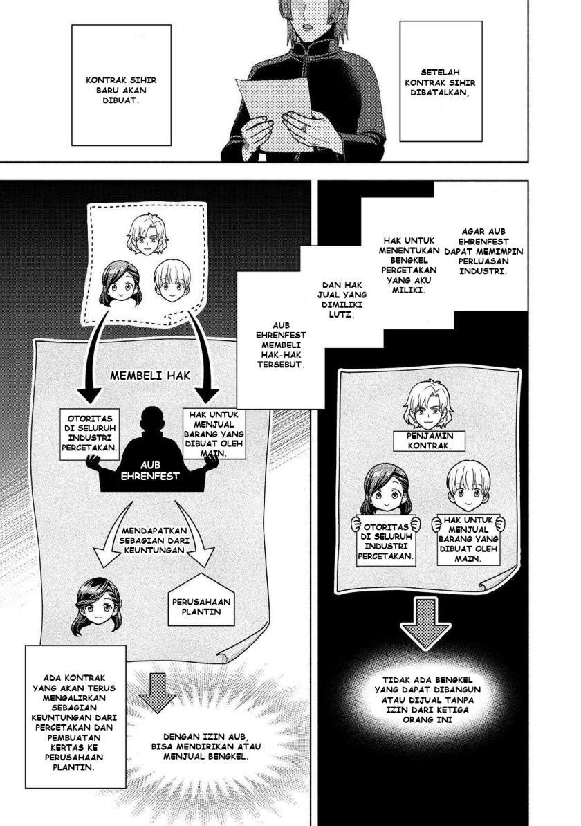 Honzuki no Gekokujou Part 4 Chapter 48 Gambar 20