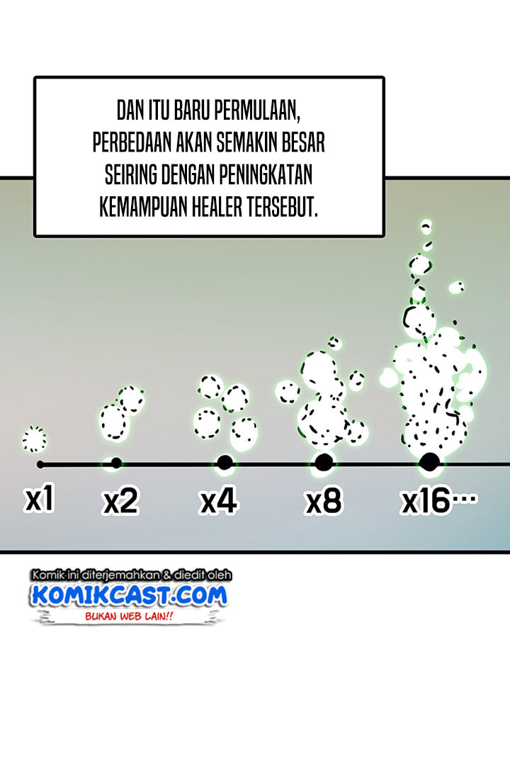 I Am Player Who Suck Alone (Solo Bug Player) Chapter 43 Gambar 44