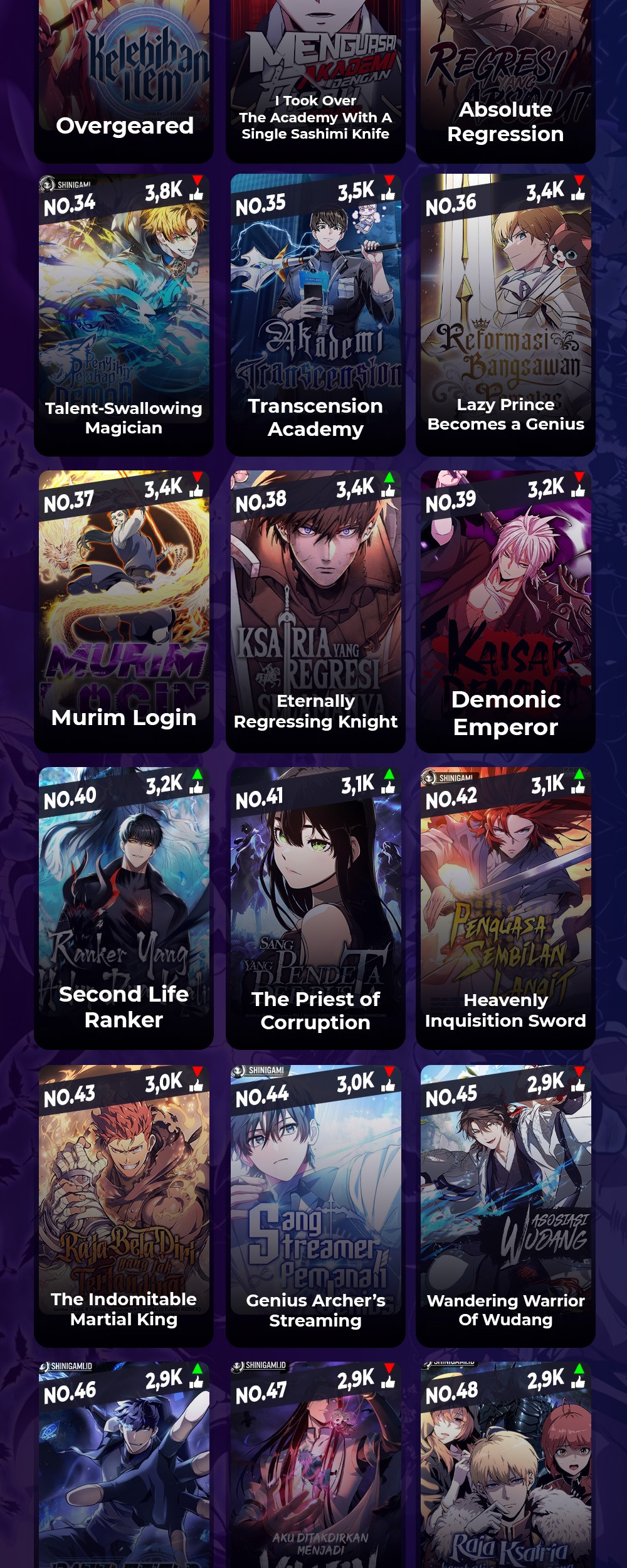 I Became the Tyrant of a Defense Game Chapter 120 Gambar 70