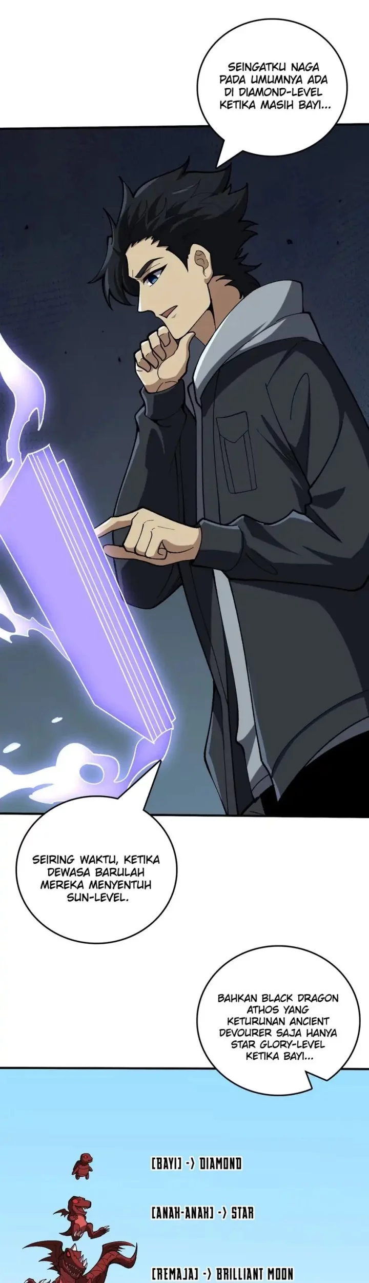 Baca  I Become Invincible Black Dragon Boss At The Start Chapter 81 Gambar 2