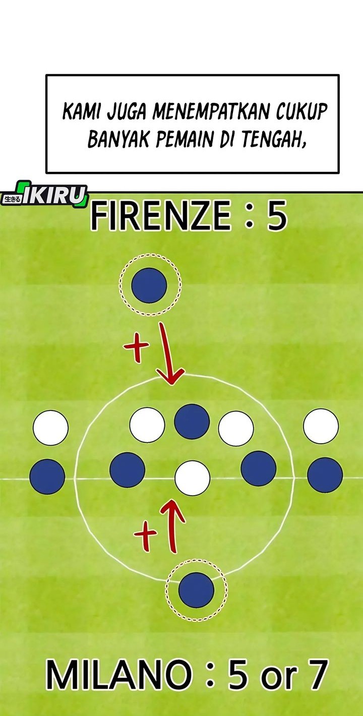 I’m Being Misunderstood as a Soccer Genius Chapter 42 Gambar 43