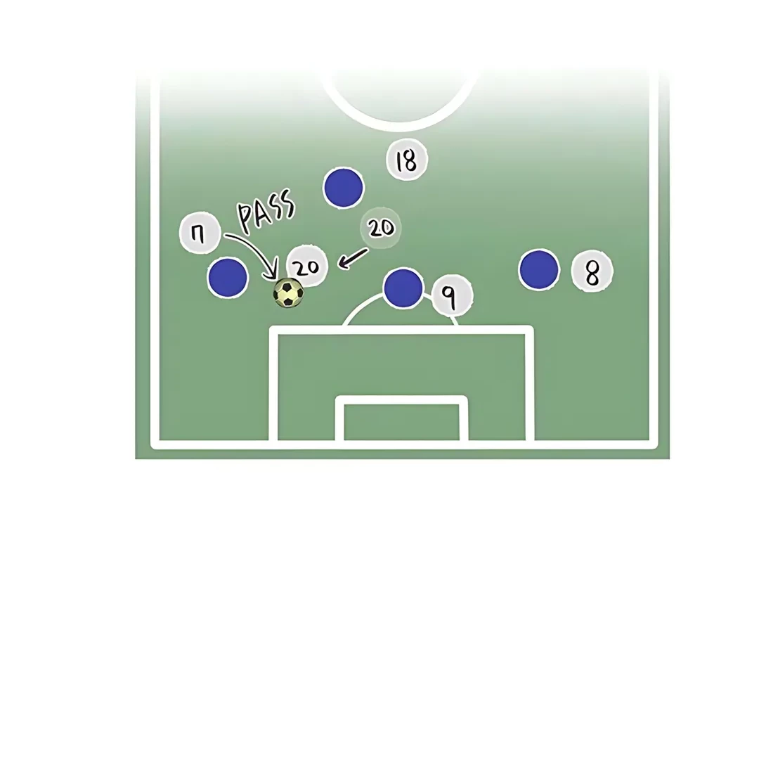 I’m Being Misunderstood as a Soccer Genius Chapter 44 Gambar 28