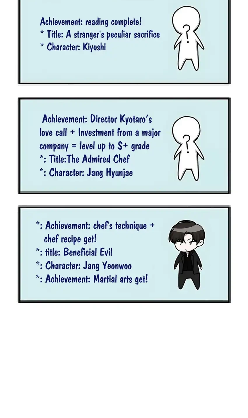 I Was Immediately Mistaken for a Monster Genius Actor Chapter 72 Gambar 83