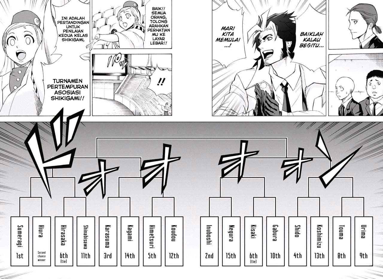 Kagamigami Chapter 24 Gambar 8