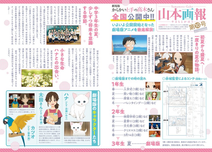 Karakai Jouzu no Takagi-san Chapter 168 Gambar 3