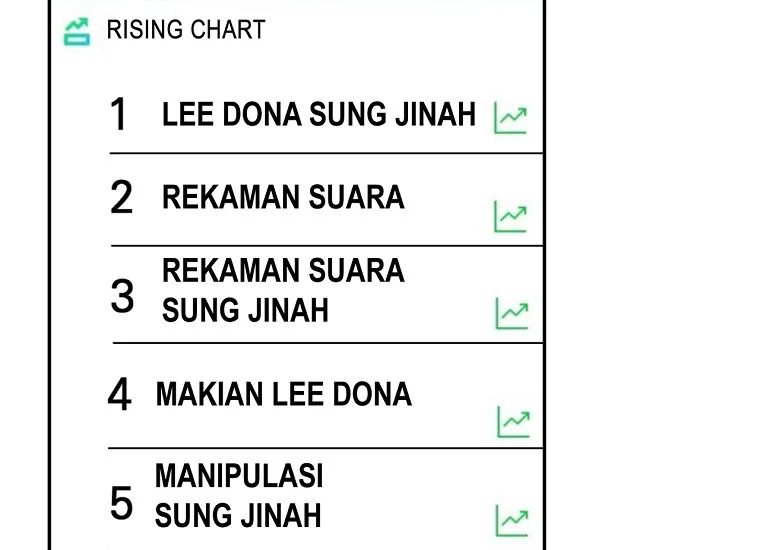 King Of Drama Chapter 86 Gambar 57