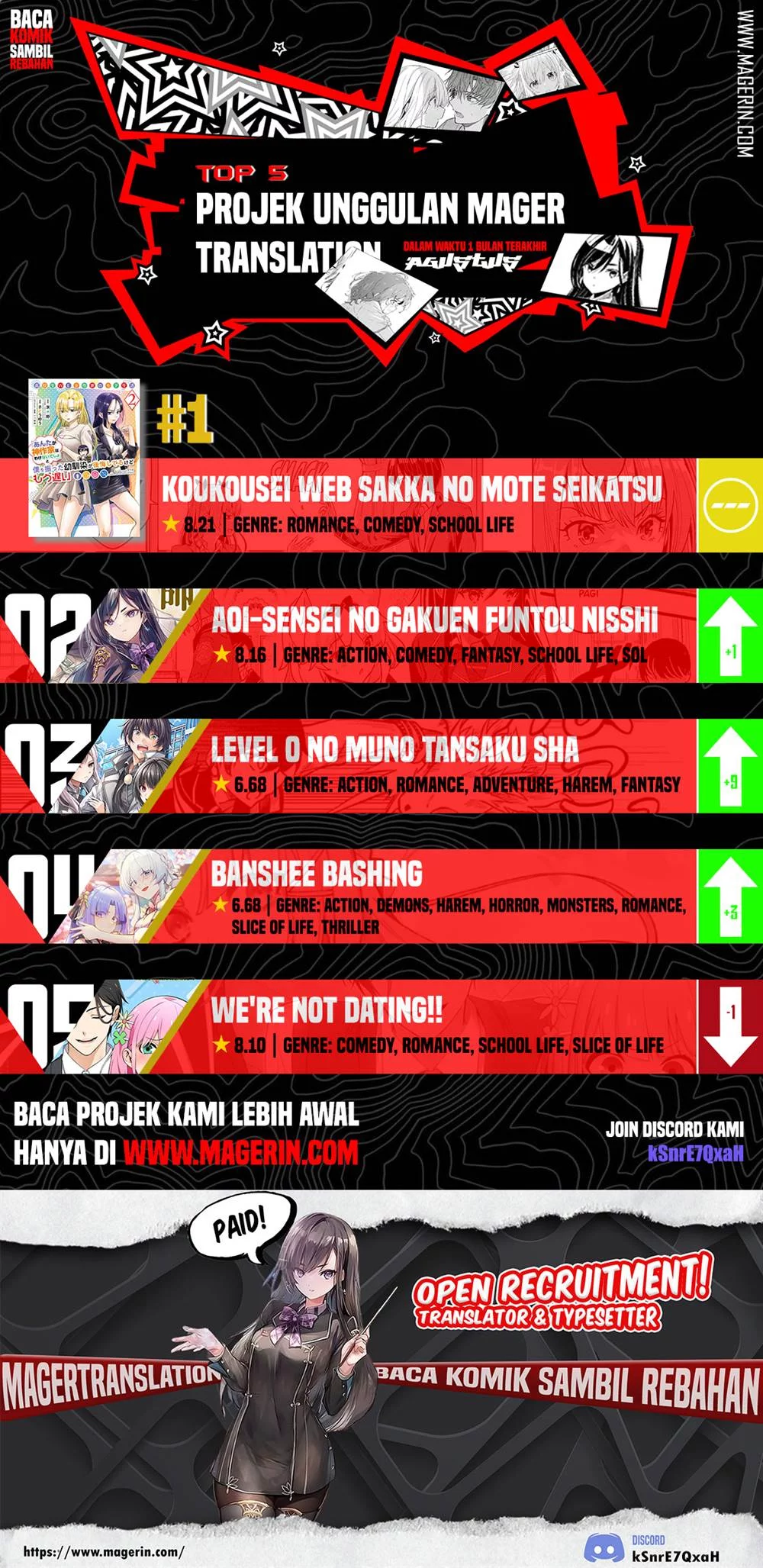 Koukousei WEB Sakka no Mote Seikatsu “Anta ga Kami Sakka na Wakenai desho” to Boku wo Futta Osananajimi ga Koukaishiteru kedo Mou Osoi Chapter 21 Gambar 29