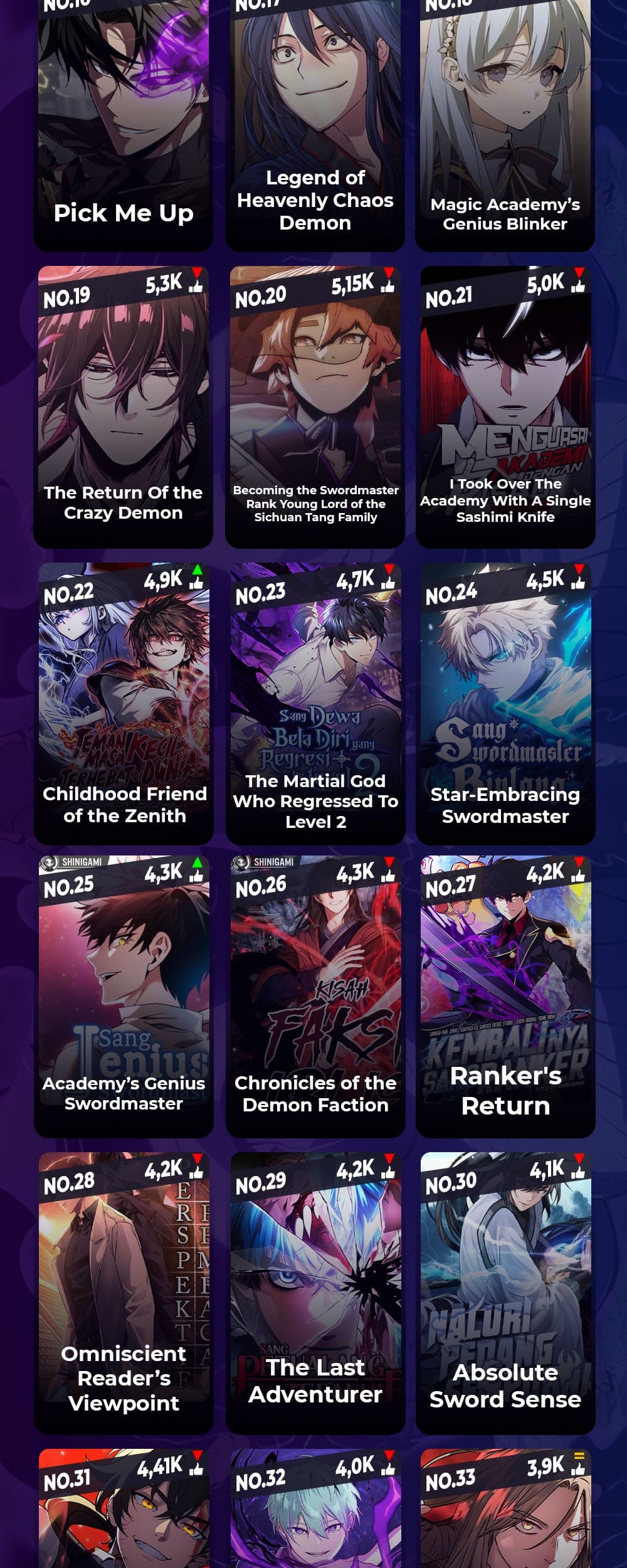 Leveling With the Gods Chapter 123 Gambar 74