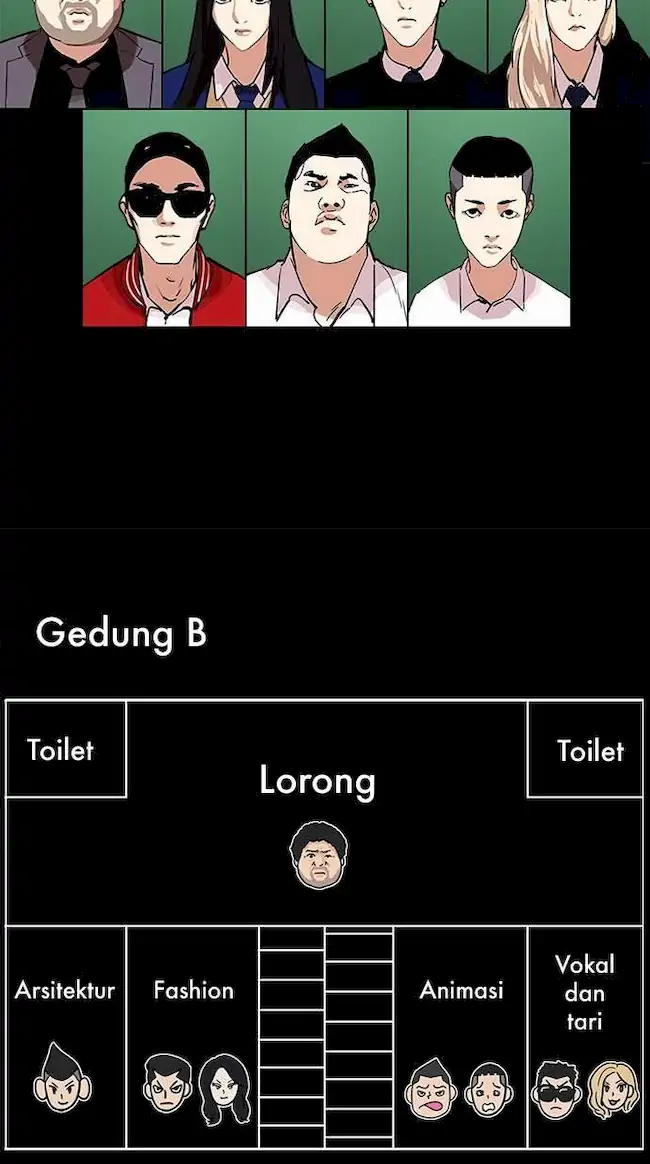 Lookism Chapter 215 Gambar 37