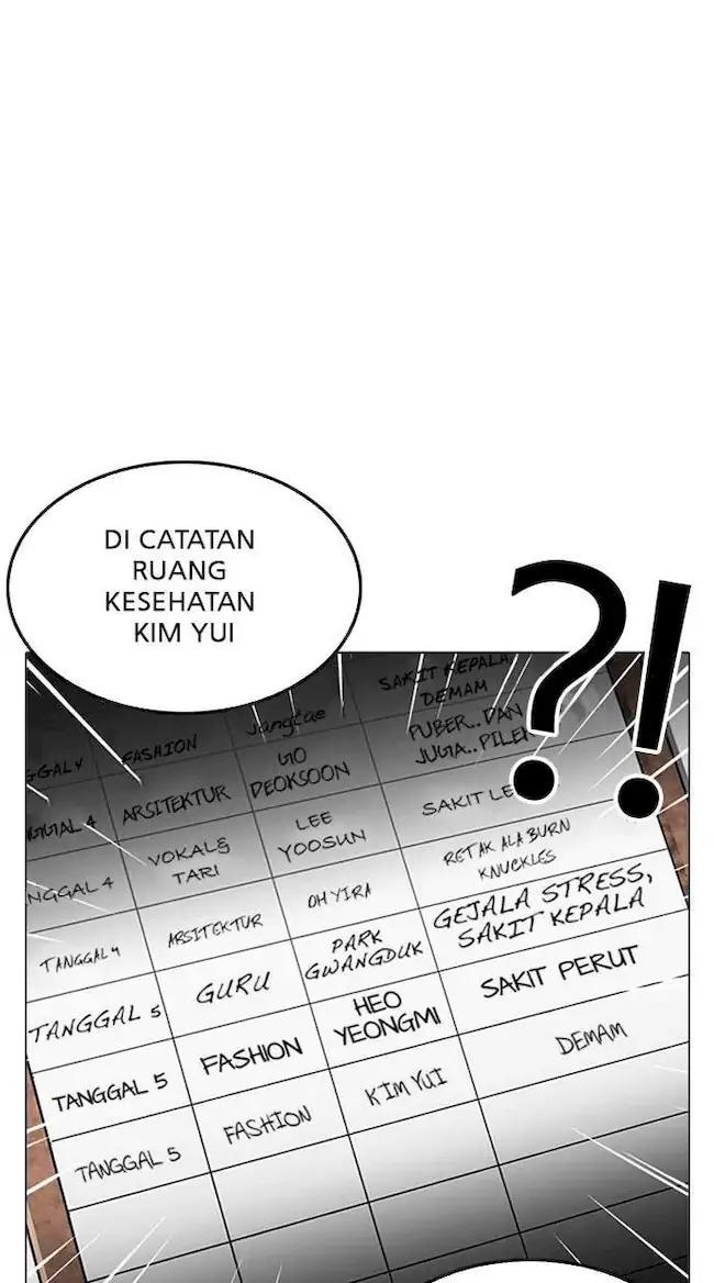 Lookism Chapter 216 Gambar 53