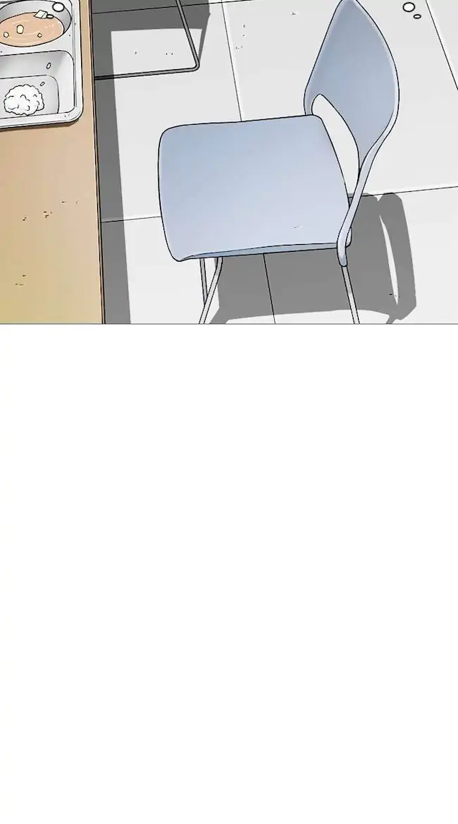 Lookism Chapter 251 Gambar 81