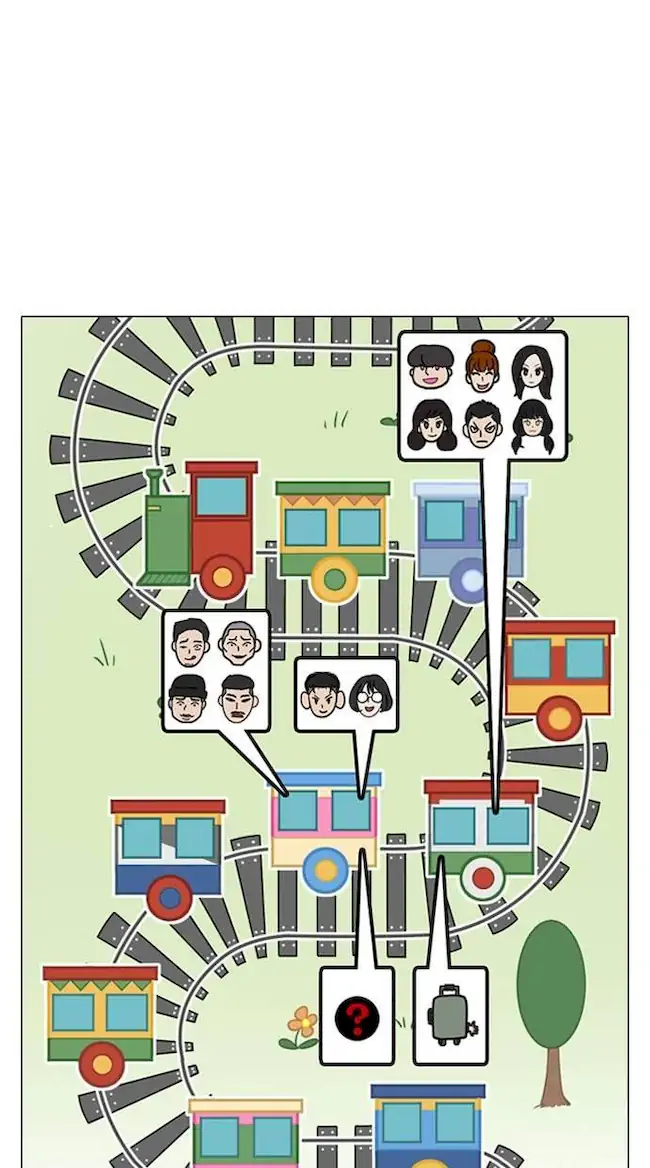 Lookism Chapter 256 Gambar 60