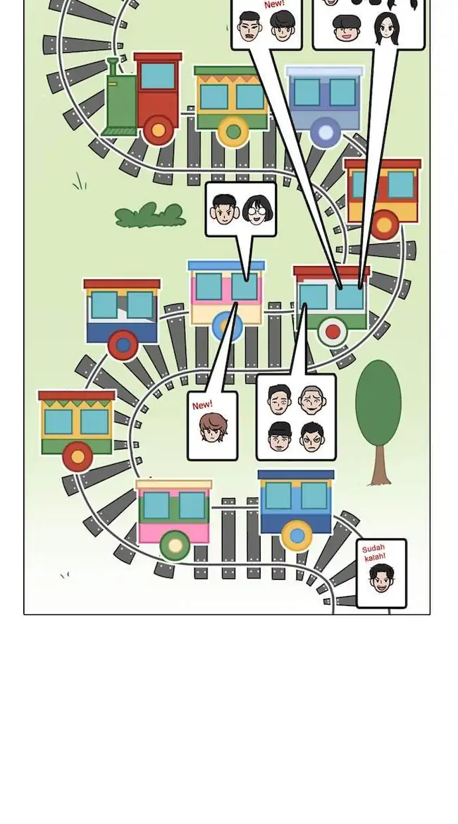 Lookism Chapter 258 Gambar 8