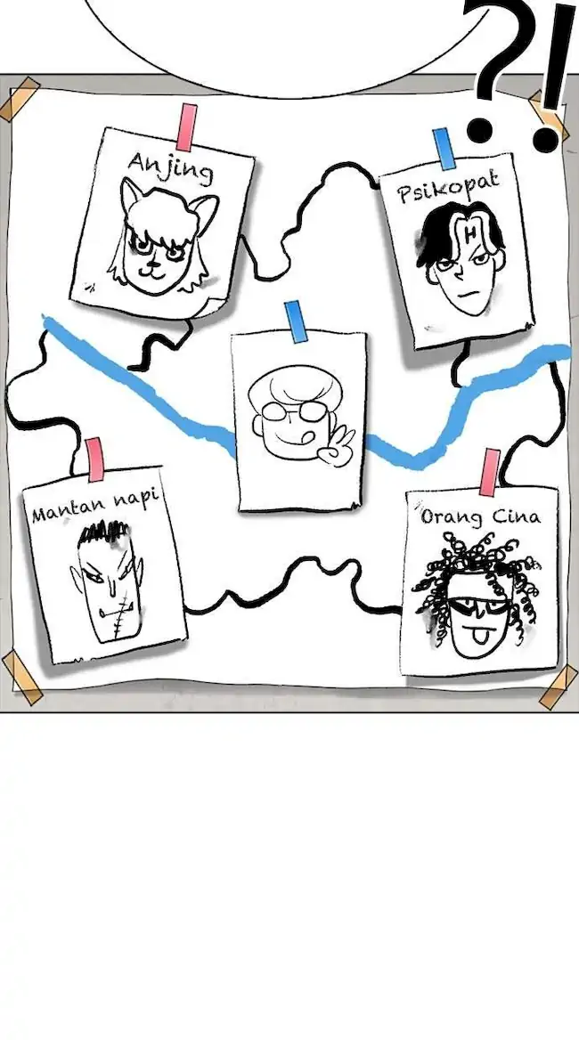 Lookism Chapter 301 Gambar 110