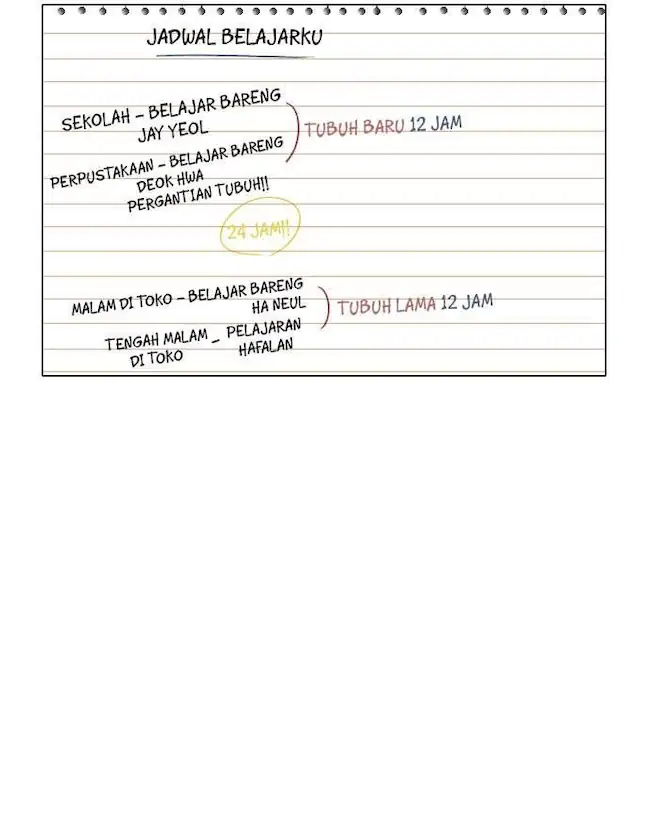 Lookism Chapter 39 Gambar 80