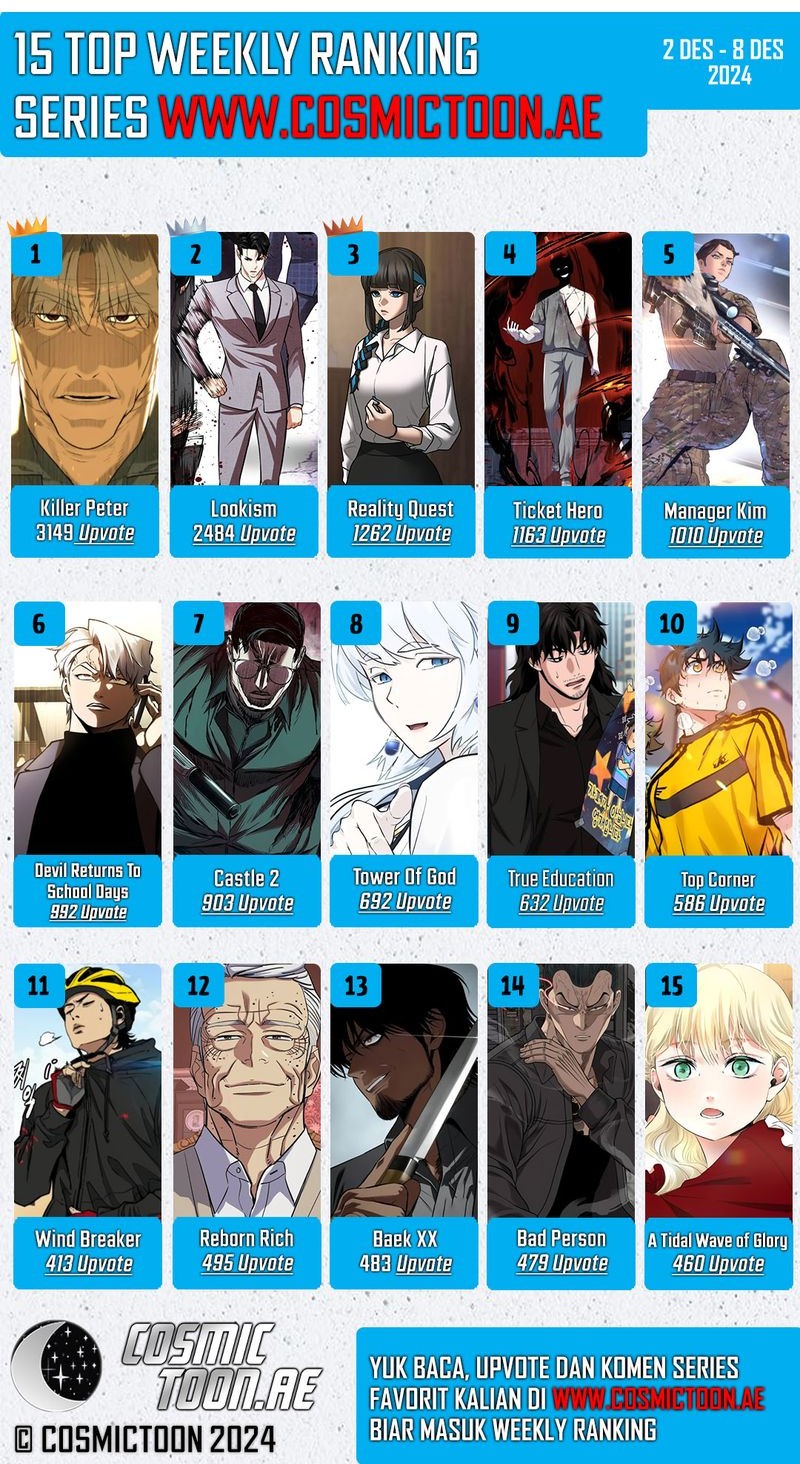 Lookism Chapter 535 Gambar 141