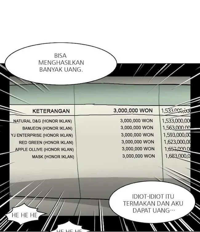 Lookism Chapter 64 Gambar 56