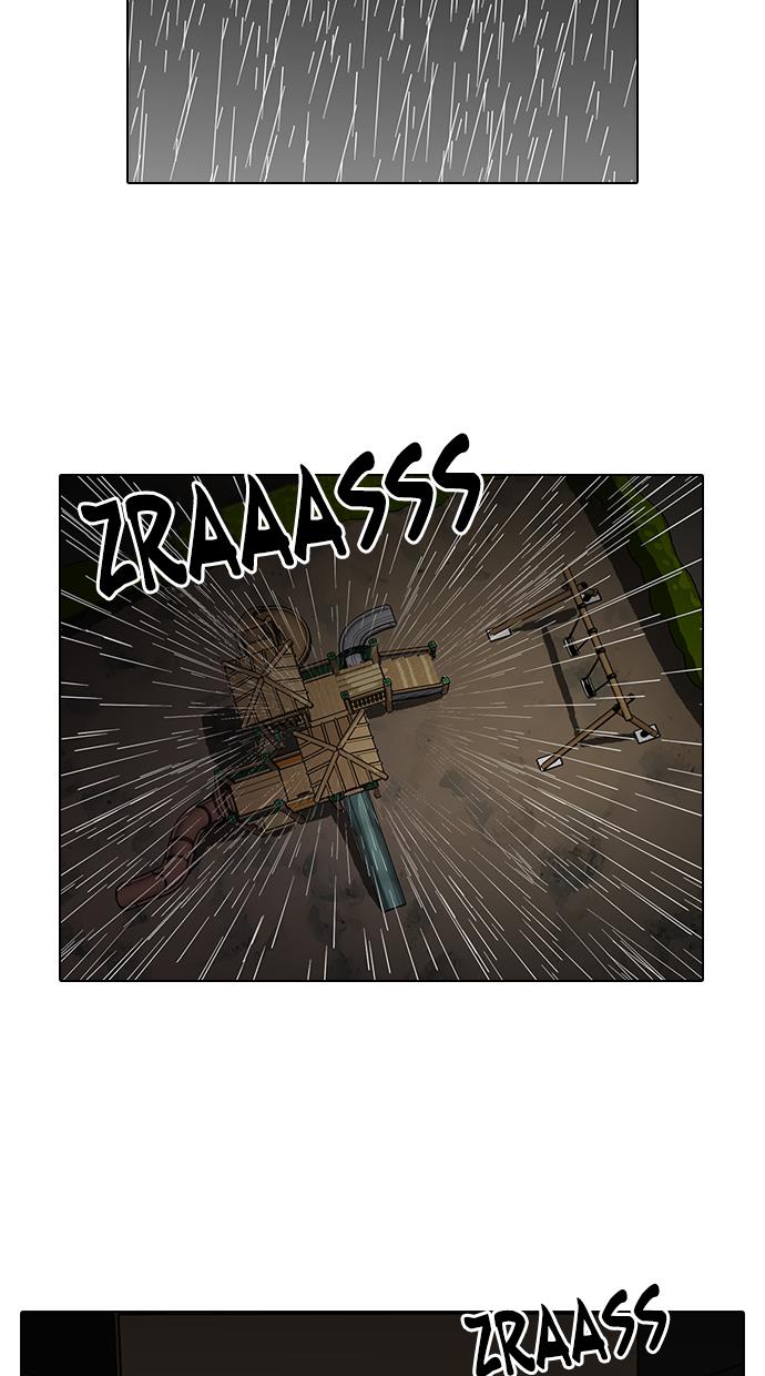 Lookism Chapter 87 Gambar 36