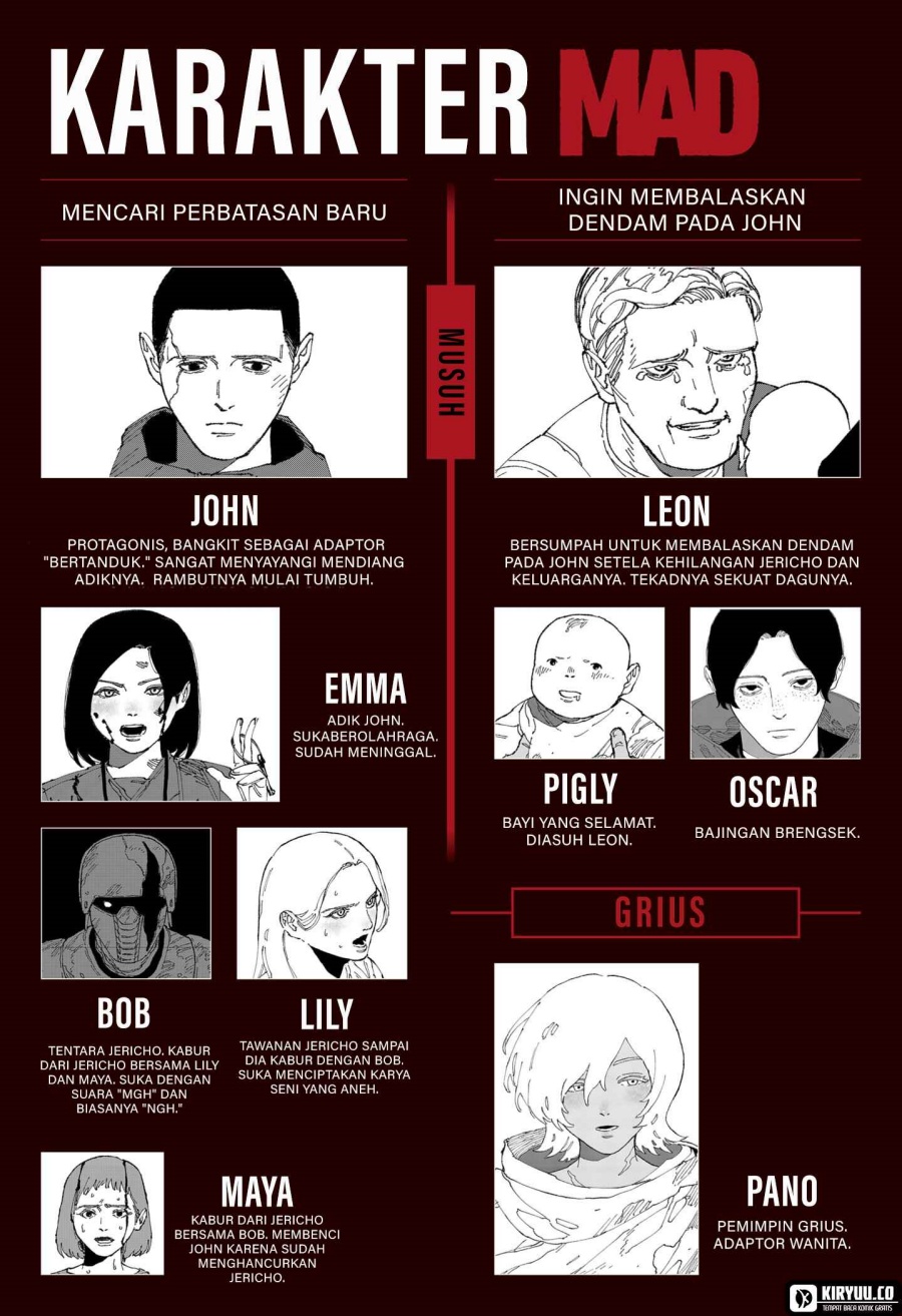 MAD (OOTORI Yuusuke) Chapter 24.5 Gambar 10