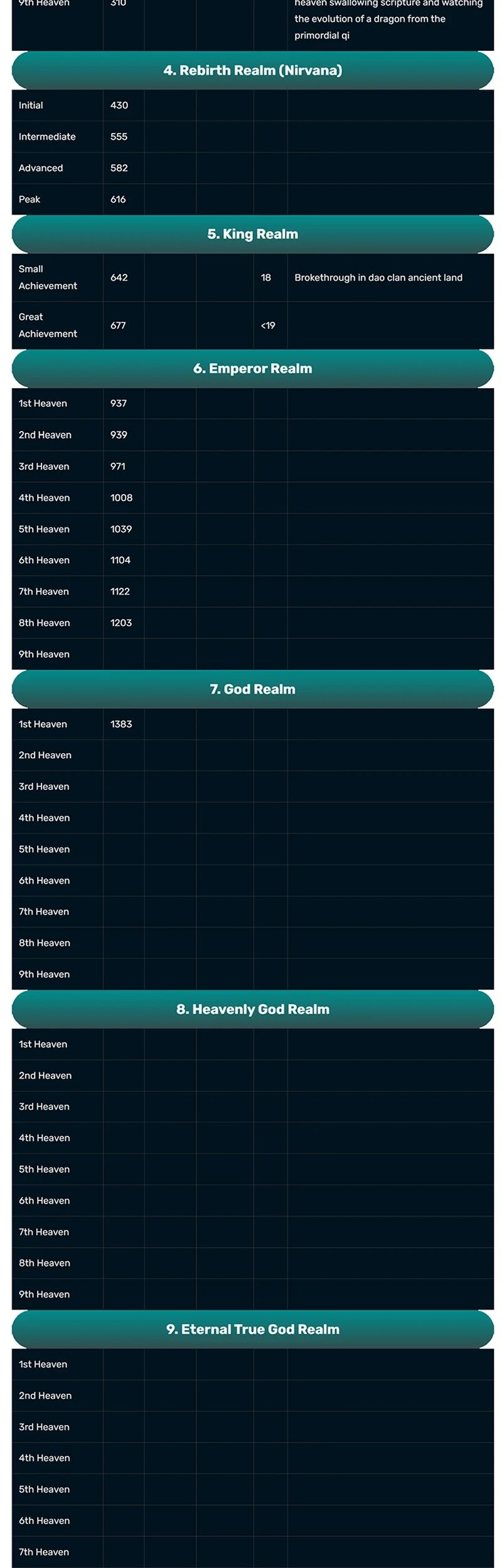 Matchless Emperor Chapter 160 Gambar 19