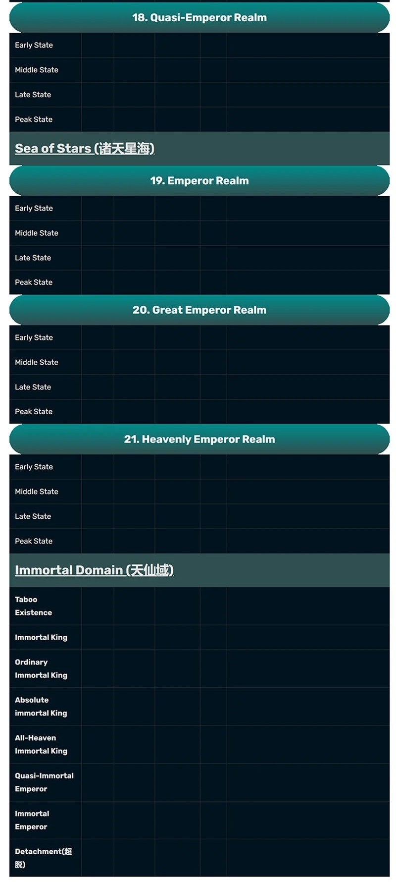 Matchless Emperor Chapter 160 Gambar 21