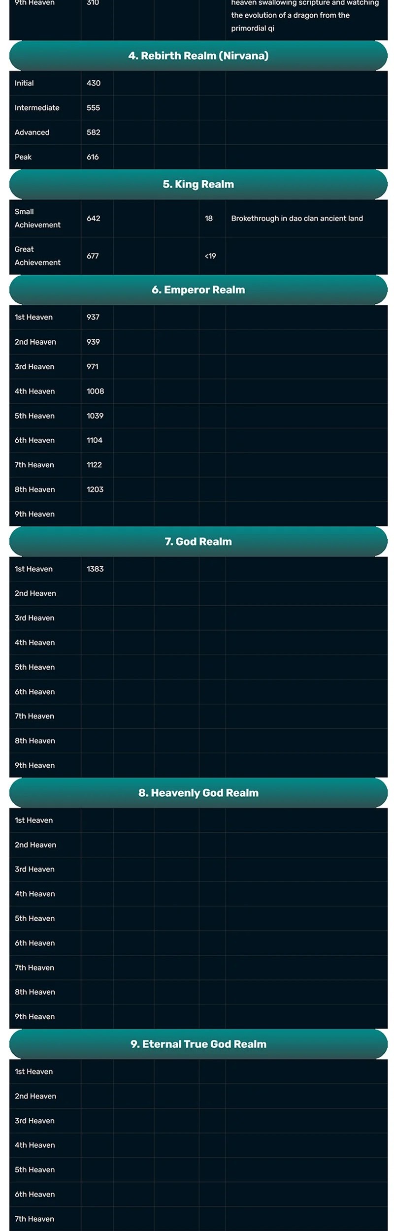 Matchless Emperor Chapter 162 Gambar 19