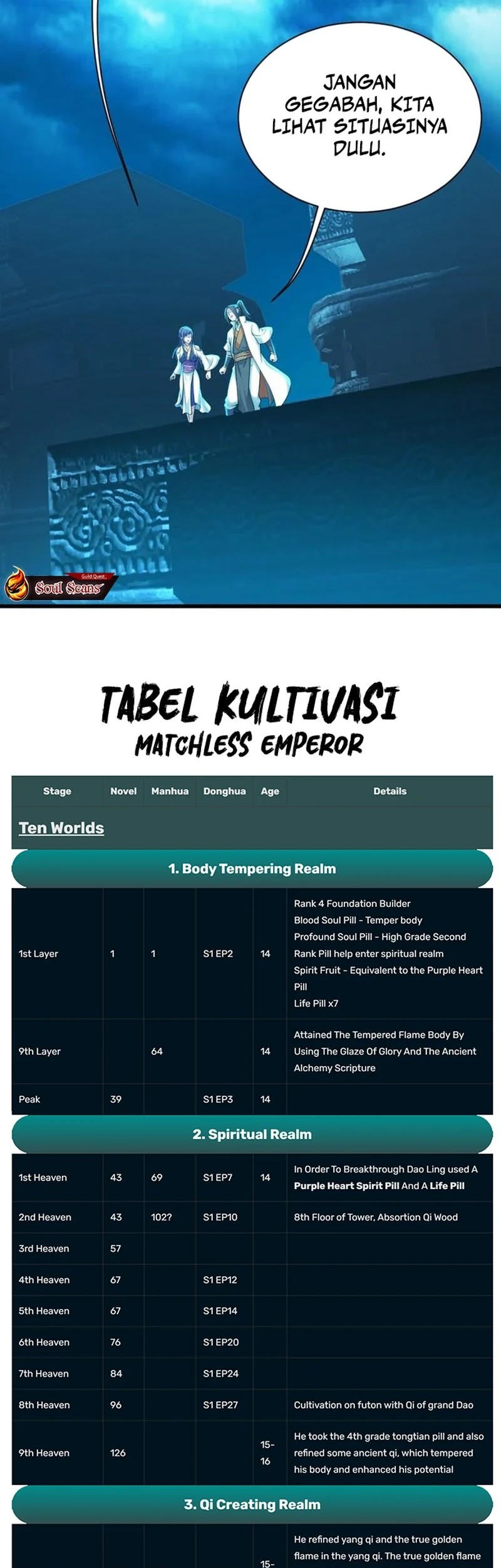 Matchless Emperor Chapter 167 Gambar 15