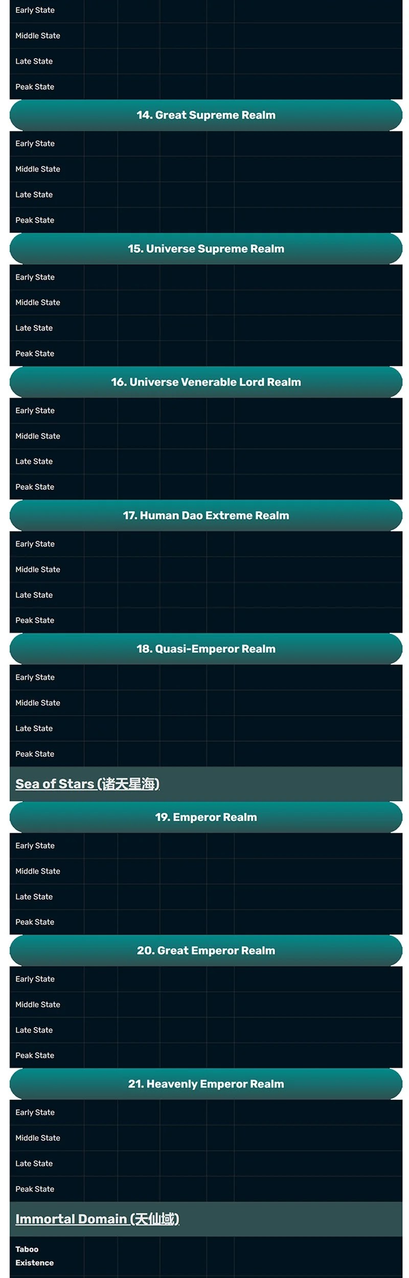 Matchless Emperor Chapter 167 Gambar 18