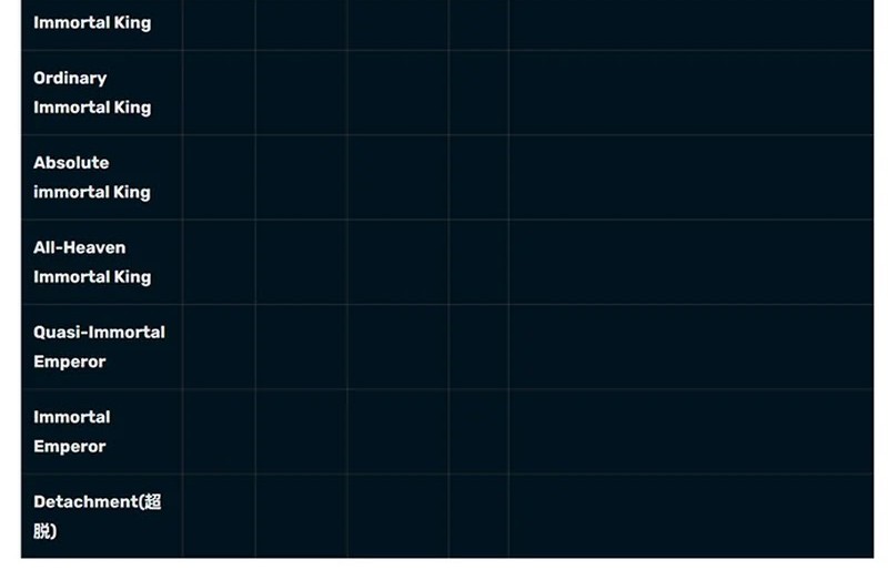 Matchless Emperor Chapter 167 Gambar 19