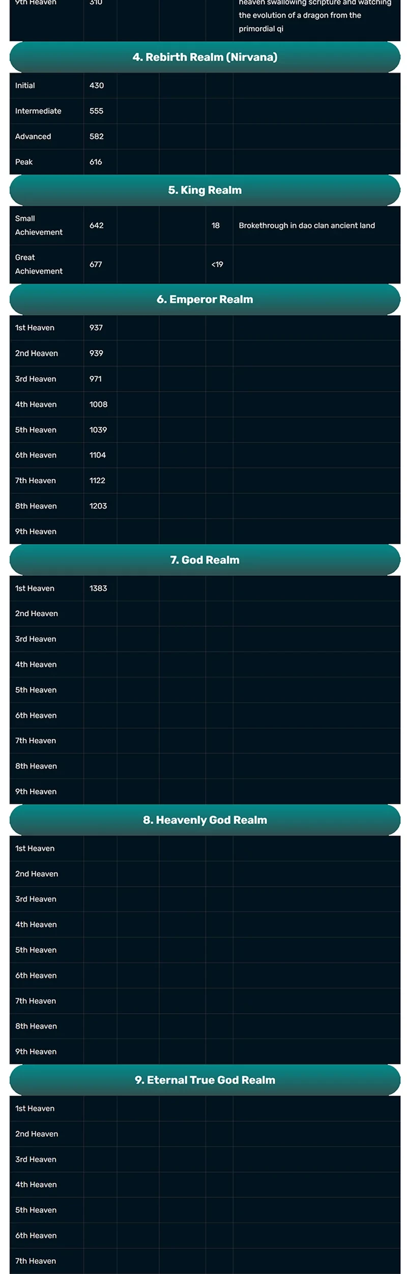 Matchless Emperor Chapter 168 Gambar 19