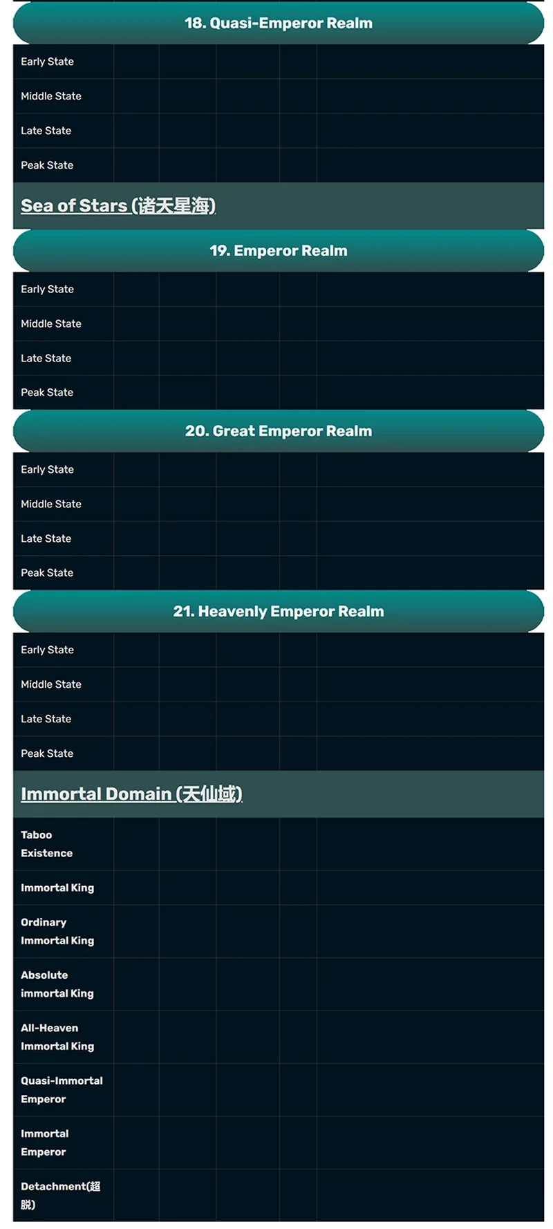 Matchless Emperor Chapter 169 Gambar 17
