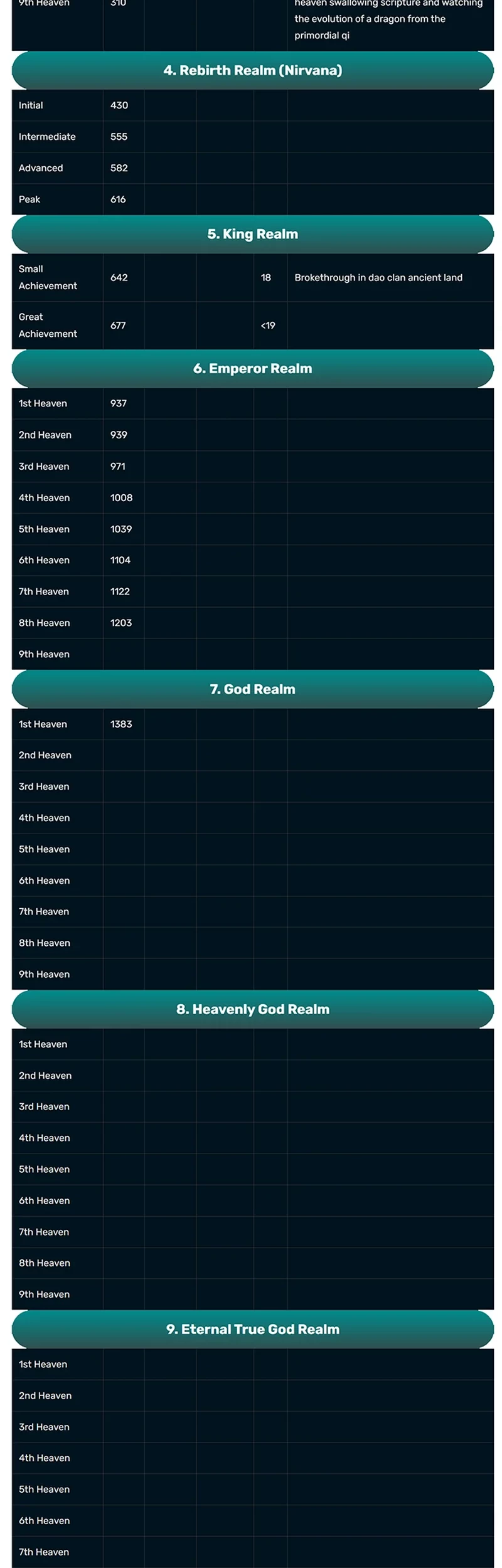 Matchless Emperor Chapter 170 Gambar 18