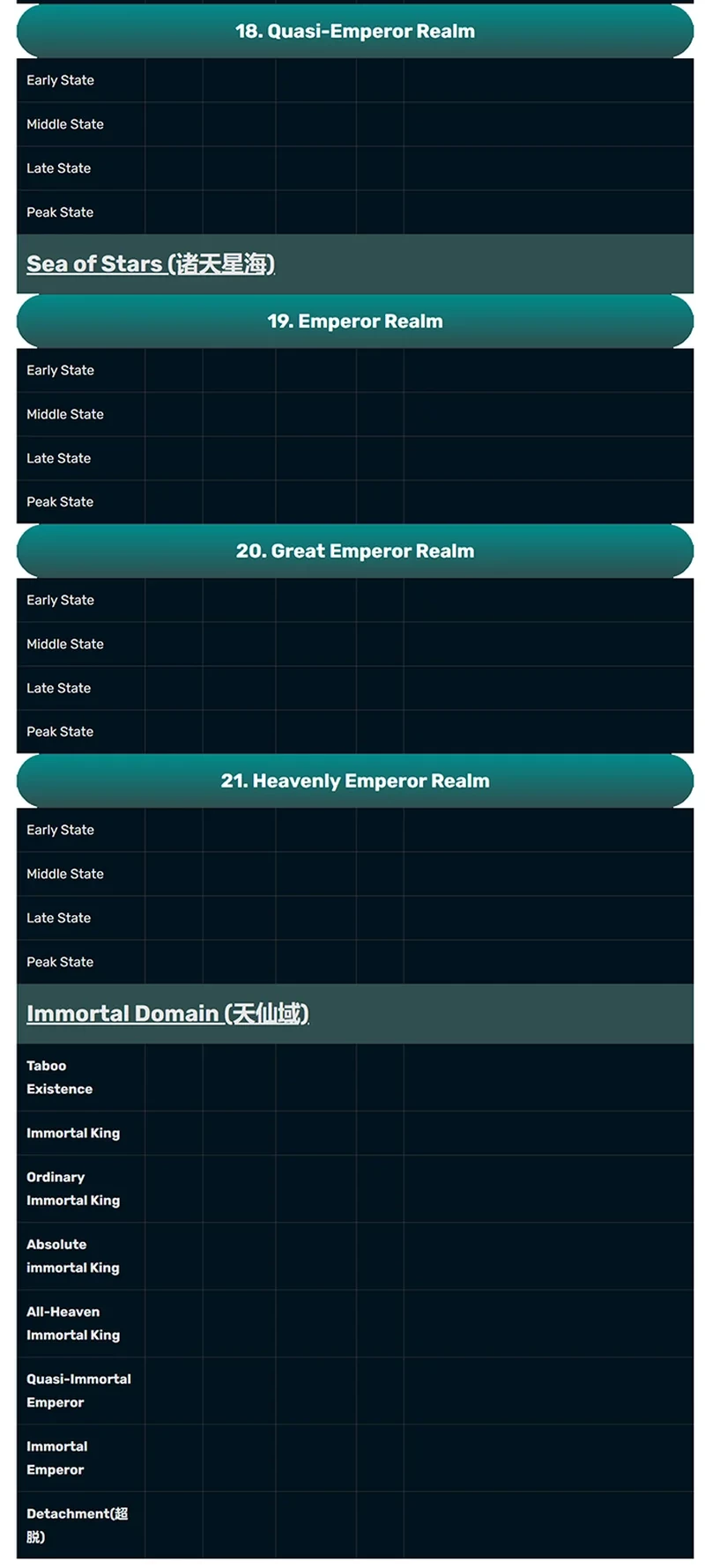 Matchless Emperor Chapter 170 Gambar 20