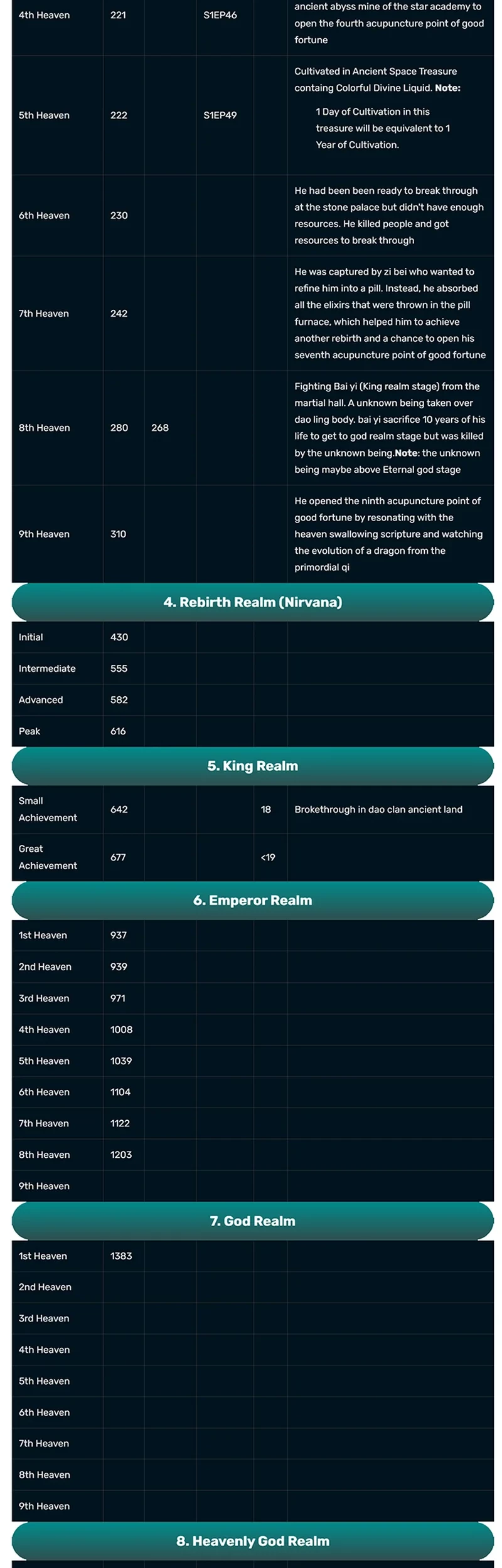 Matchless Emperor Chapter 171 Gambar 15