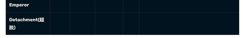 Matchless Emperor Chapter 171 Gambar 18