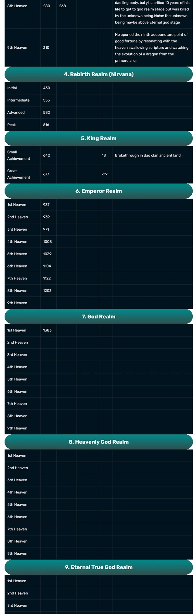 Matchless Emperor Chapter 173 Gambar 17