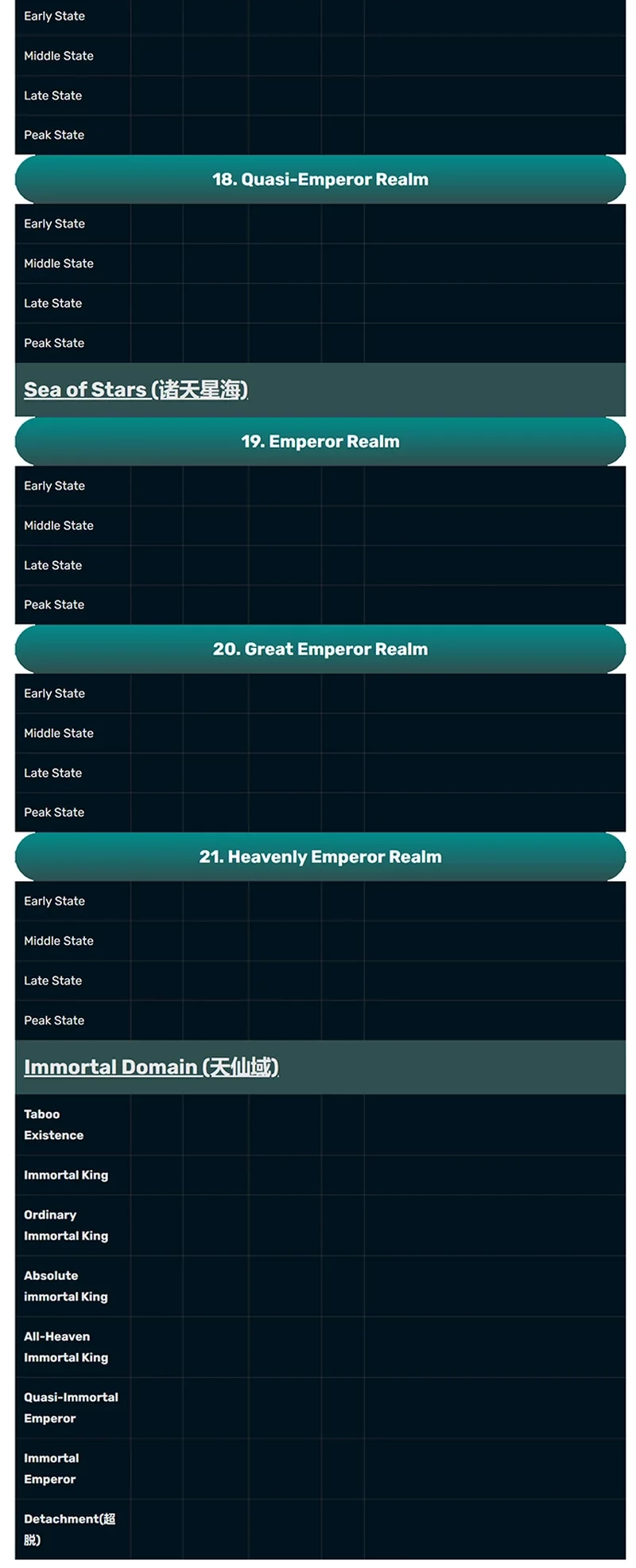 Matchless Emperor Chapter 173 Gambar 19