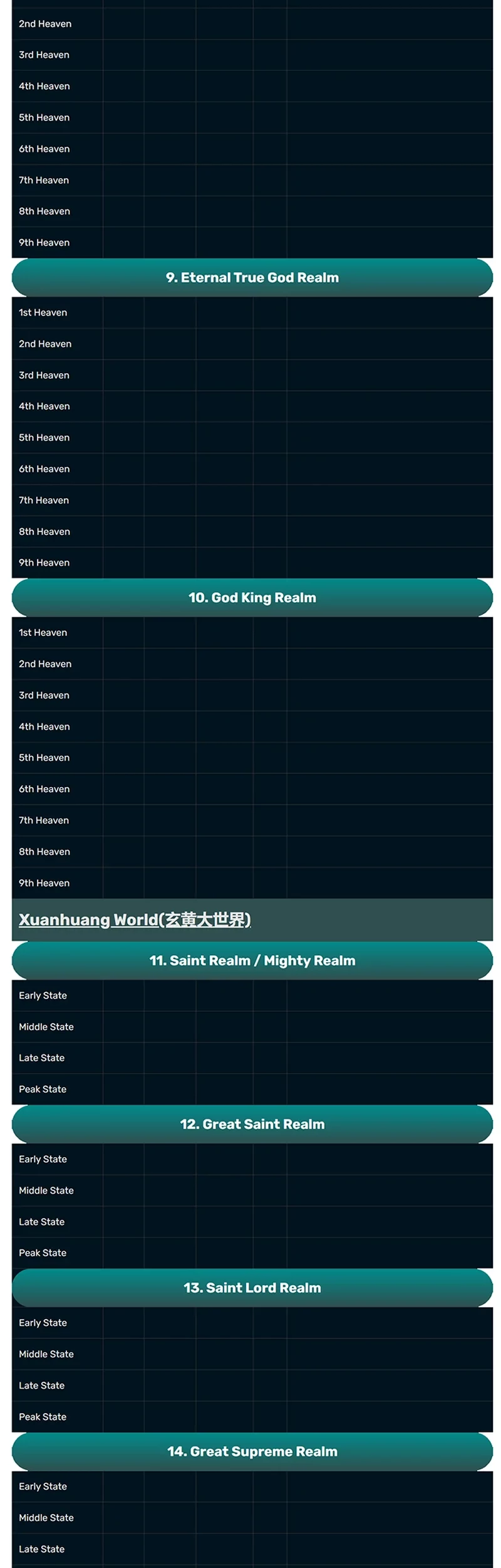 Matchless Emperor Chapter 174 Gambar 18