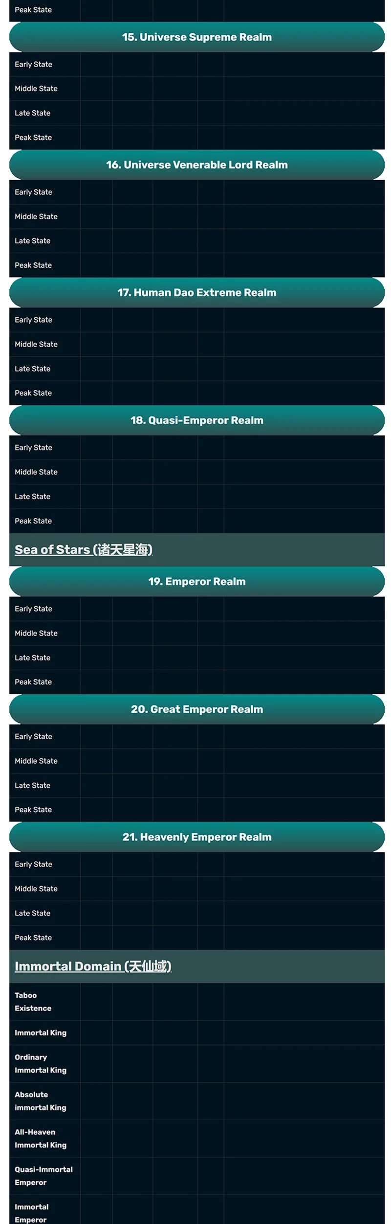 Matchless Emperor Chapter 174 Gambar 19