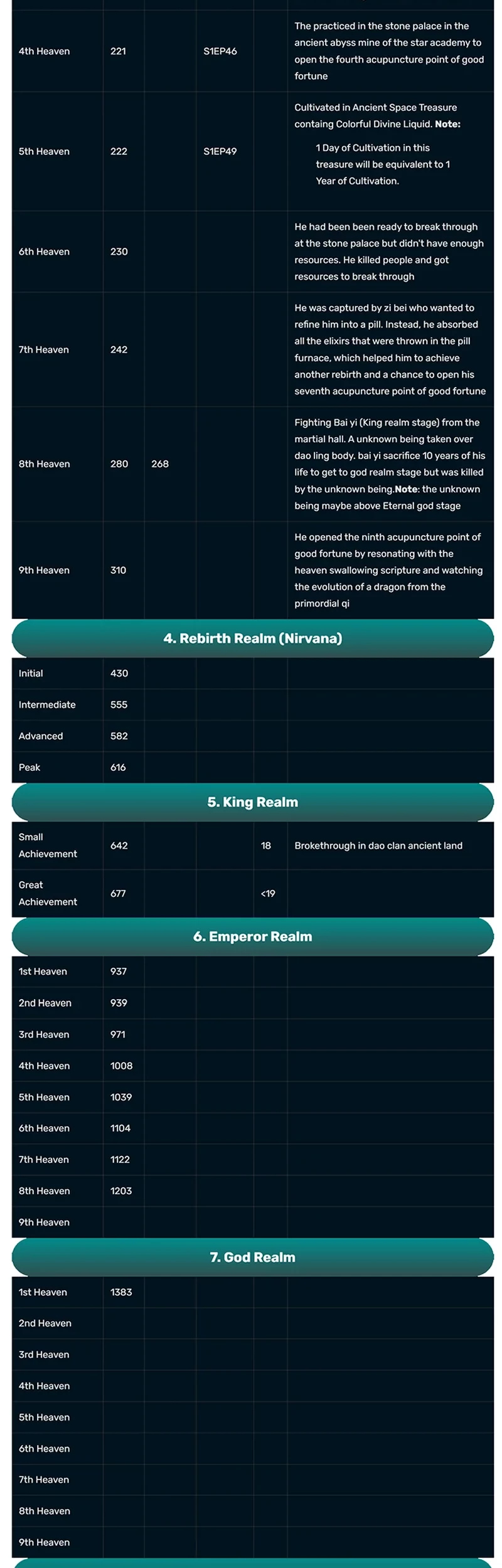Matchless Emperor Chapter 175 Gambar 16