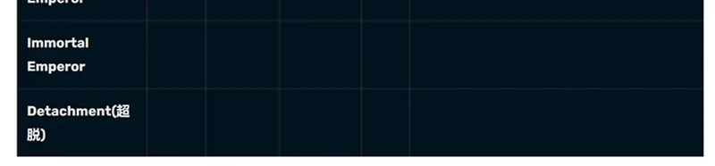 Matchless Emperor Chapter 175 Gambar 19