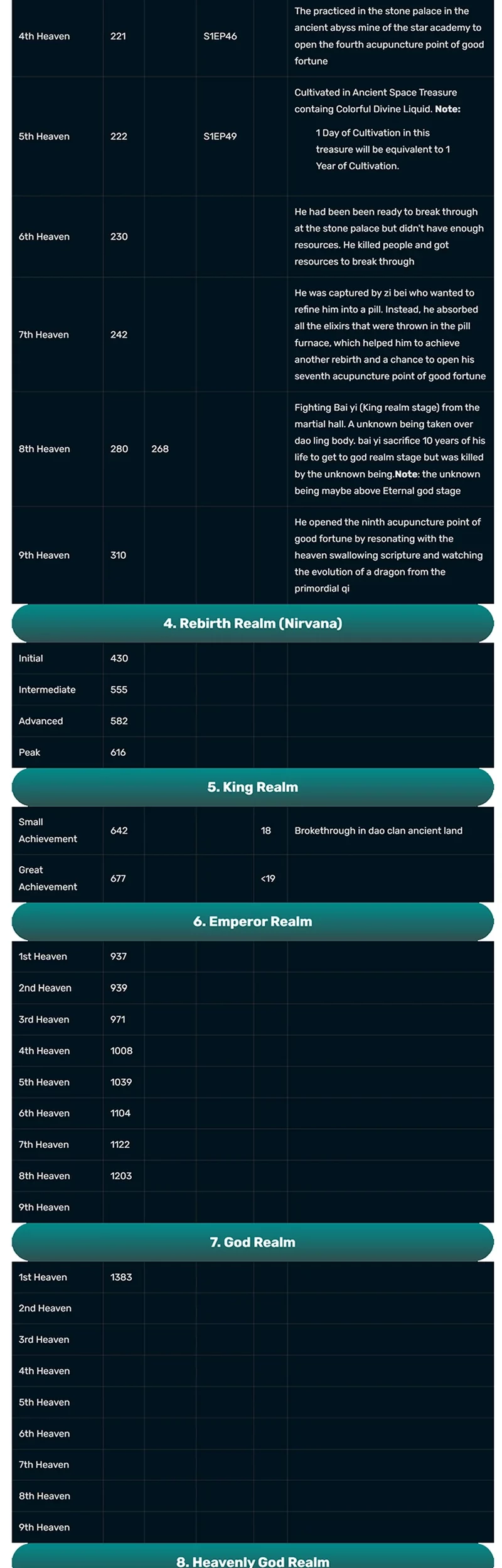 Matchless Emperor Chapter 177 Gambar 17