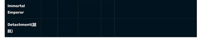 Matchless Emperor Chapter 177 Gambar 20