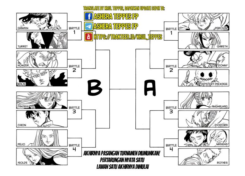 Mokushiroku no Yonkishi Chapter 166 Gambar 19