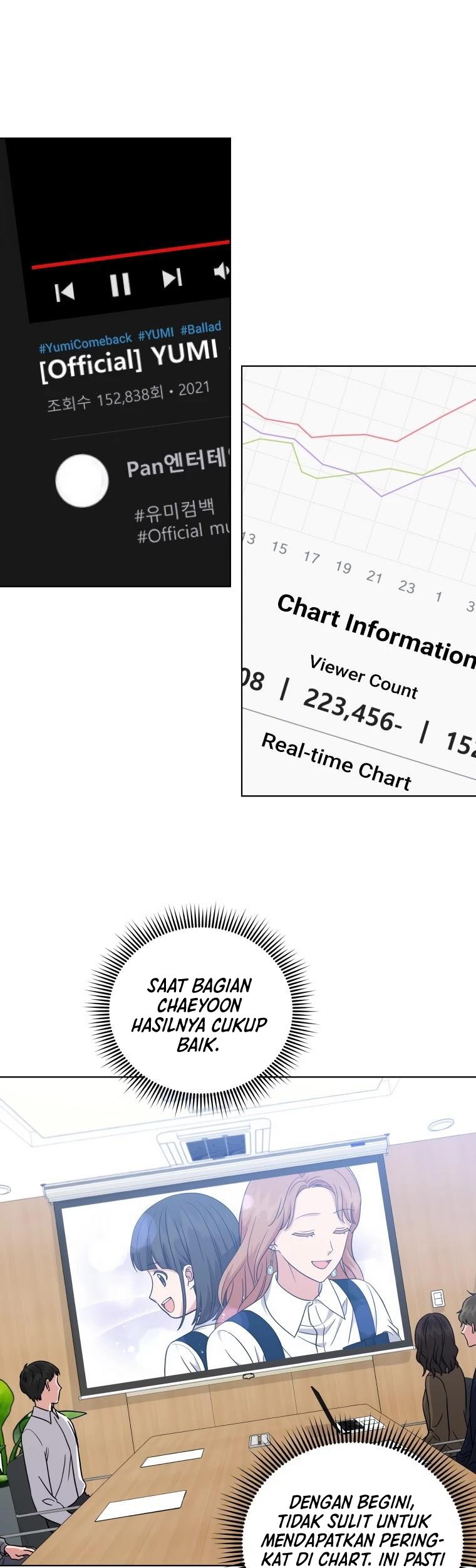 My Daughter is Music Genius Chapter 26 Gambar 36