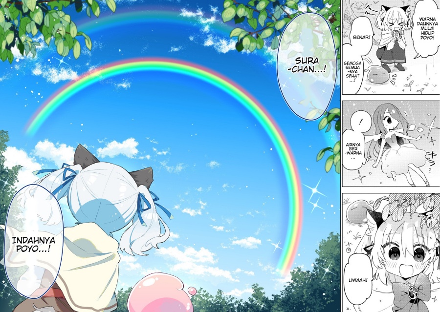 Nekomimi Shoujo wa Mori de Slow Life wo Okuritai: Mofumofu wa Shomou Shimashita ga, Seijo to ka Ouji-sama to ka wa Chuumongai desu Chapter 10.1 Gambar 12