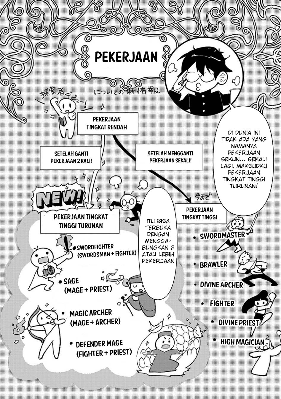 Ore, Yuusha janai desu kara. – VR Sekai no Chouten ni Kunrin Seshi Otoko. Tenseishi, Level 1 no Mushoku kara Restart suru Chapter 12 Gambar 3