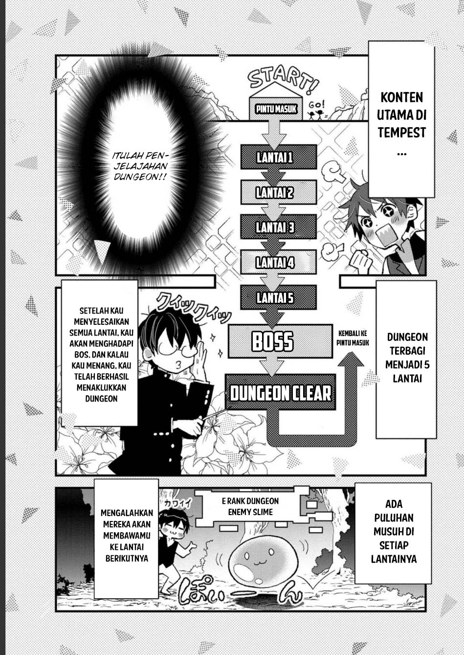 Ore, Yuusha janai desu kara. – VR Sekai no Chouten ni Kunrin Seshi Otoko. Tenseishi, Level 1 no Mushoku kara Restart suru Chapter 3 Gambar 9